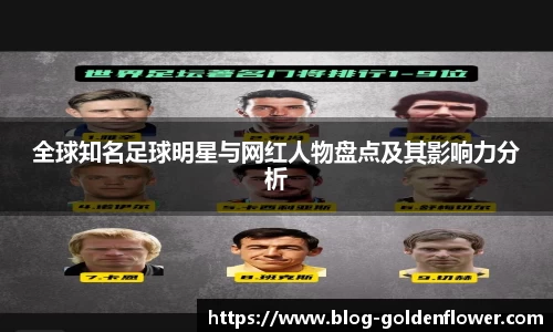 全球知名足球明星与网红人物盘点及其影响力分析